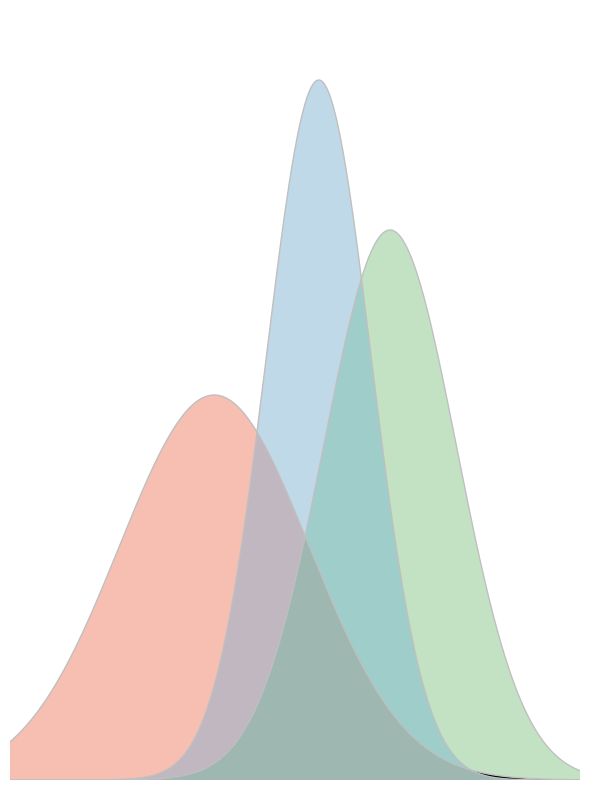 Navigation bar avatar